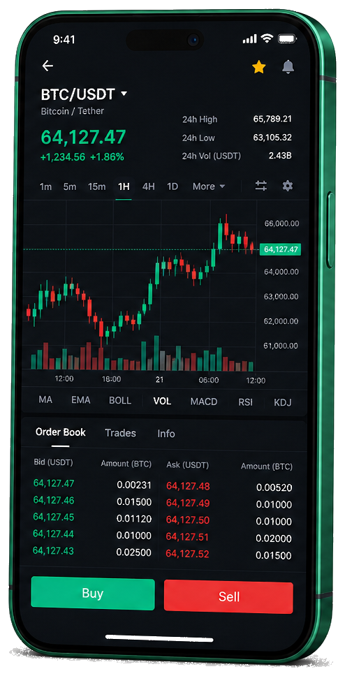 Nimbus Rendics mobile trading app — live BTC/USDT charts, order books, and buying/selling dashboard